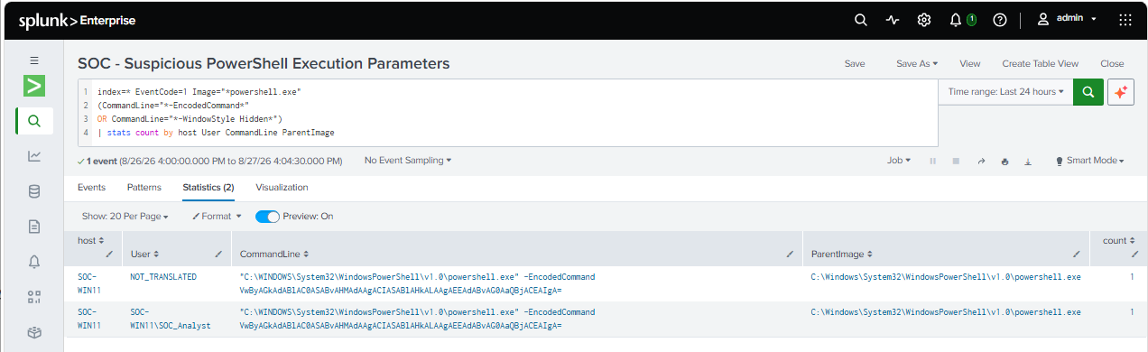 6-1 splunk detection.png